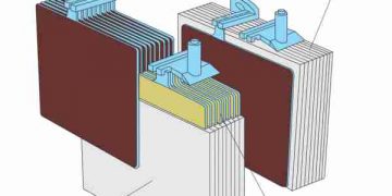 Сборка банки АКБ
