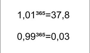 Твои усилия