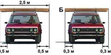 На каком рисунке изображен автомобиль, водитель которого не нарушает правил перевозки грузов?