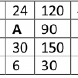 Логикалық таблица 01