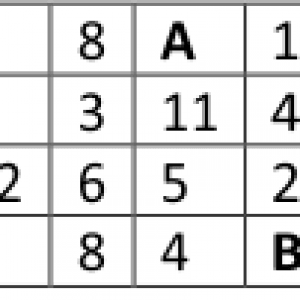 Логикалық таблица 2