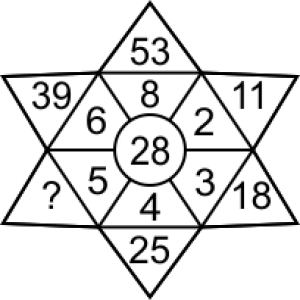 Логиқалық диаграмма