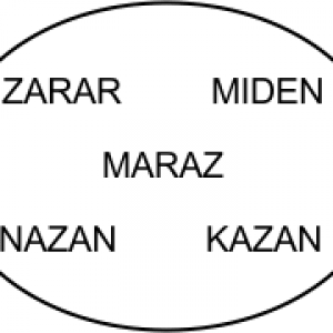 Логиқалық диаграммасы 2