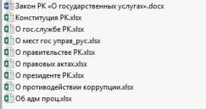 9 тестов главных НПА