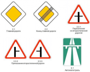 Главная дорога
