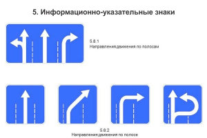 Знаки 5.8.1 и 5.8.2
