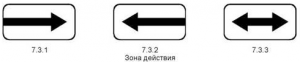 Таблички 7.3.1, 7.3.2, 7.3.3 Зона действия