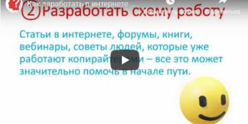 Копирайтинг – вид деятельности, направленный преимущественно на написания текстов.