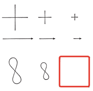 Задание теста Г. Айзенка вопрос 8