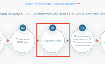 ЭЦП для юридического лица