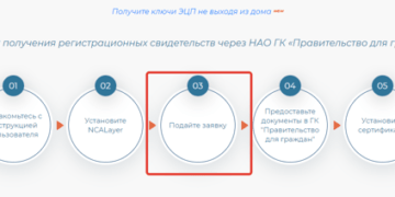 ЭЦП для юридического лица