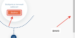 Шаг 2, перевыпуск ЭЦП 2021 г., кнопка входа в личный кабинет
