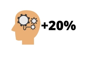 Как слушать текст с любого сайта на телефоне