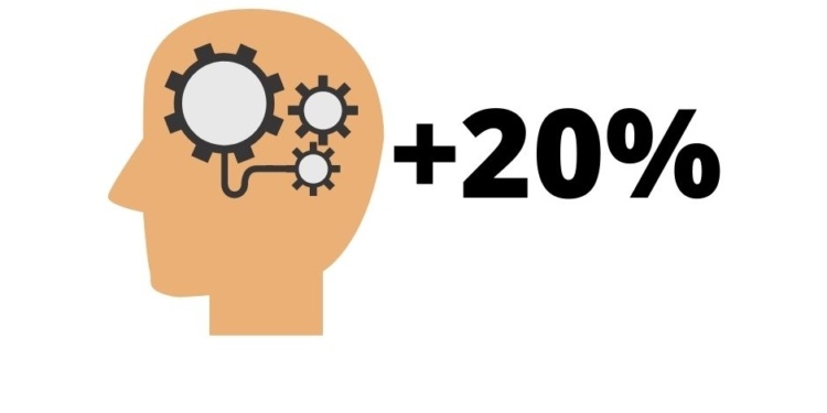 Как слушать текст с любого сайта на телефоне