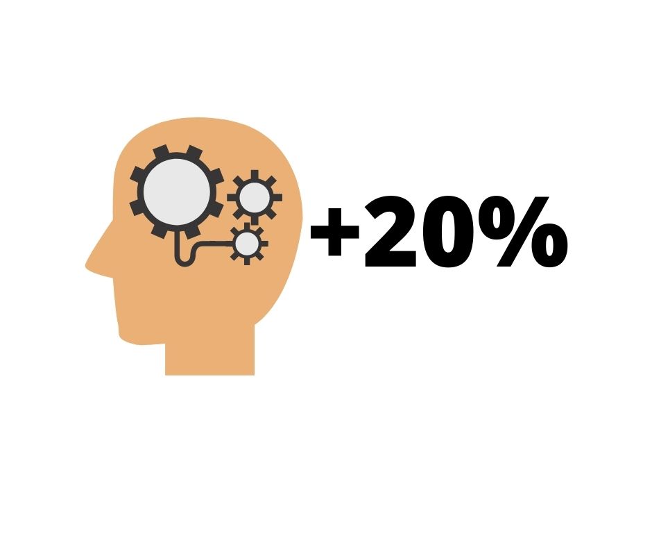 Как слушать текст с любого сайта на телефоне