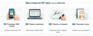 Как открыть ИП через eGov.kz: пошаговая инструкция 2026 года